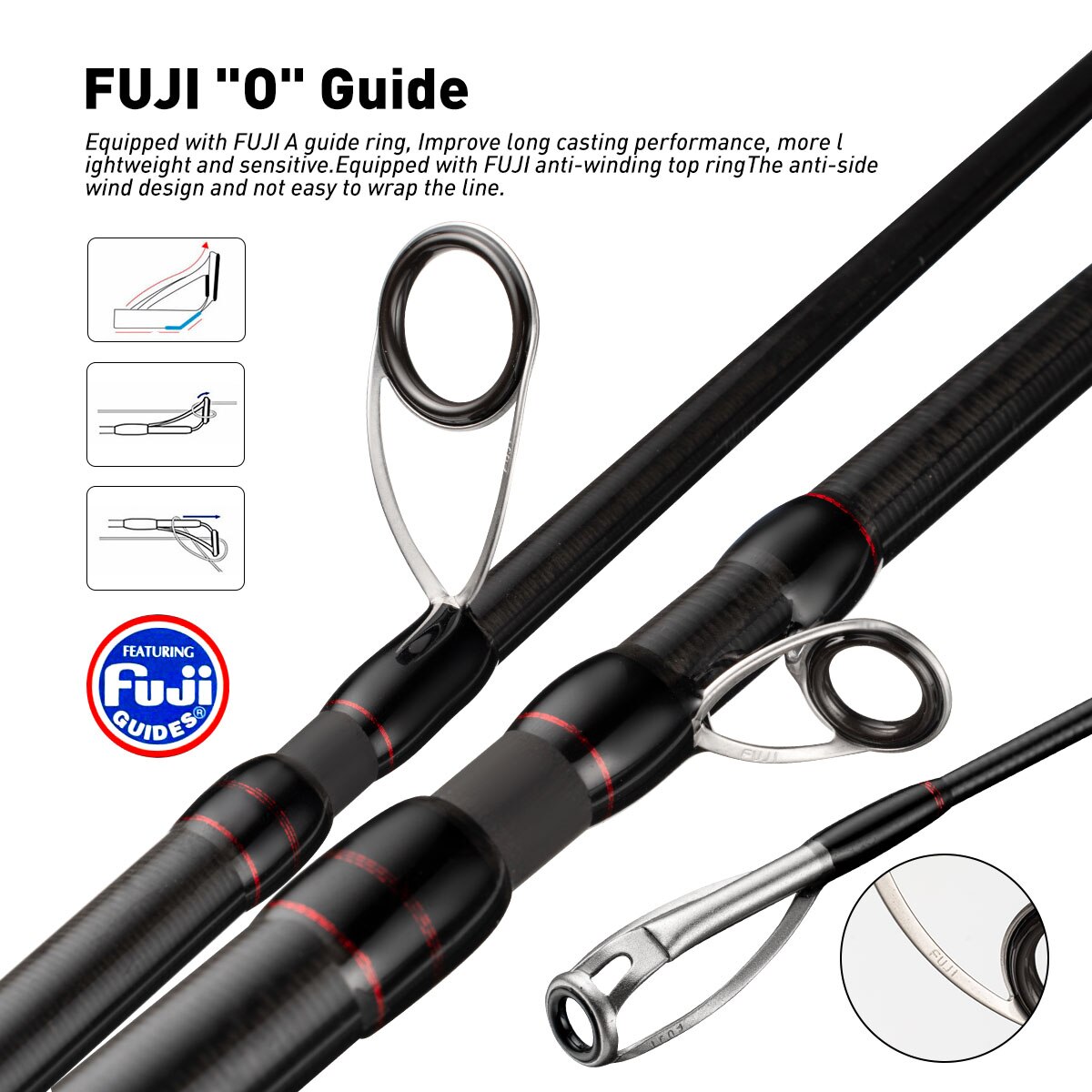 Caña de pescar de 6 secciones, - Fishing Rod Surf reseña y precio
