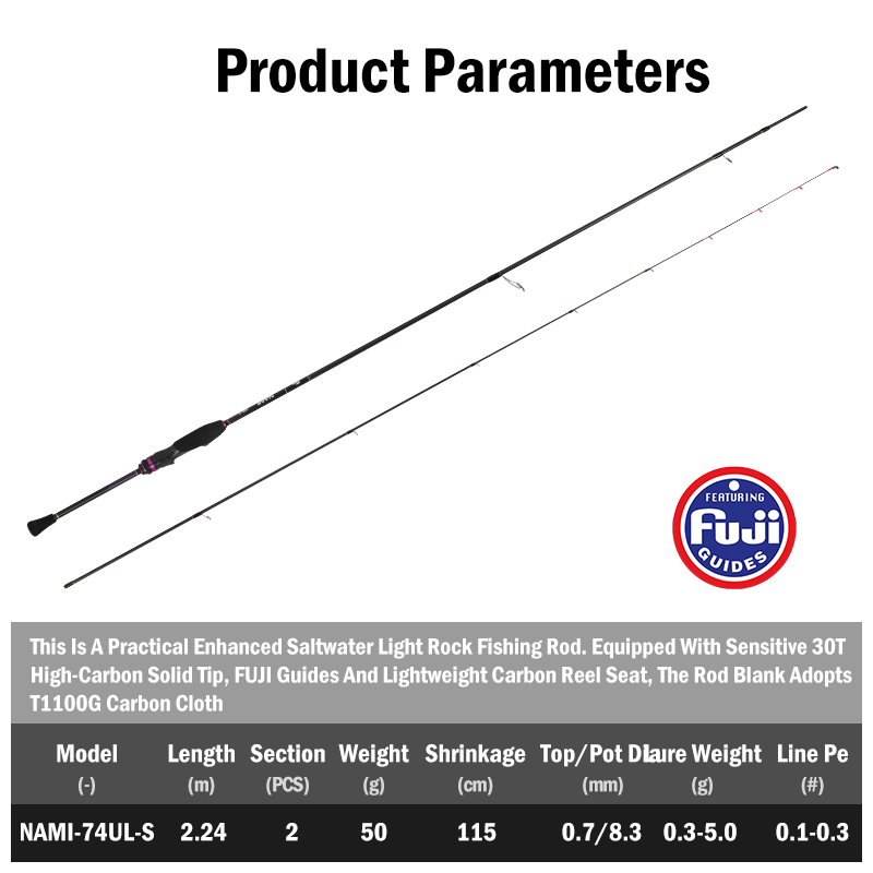 Cañas de Pescar Ultraligeras L - Fishing Rod Surf reseña y precio