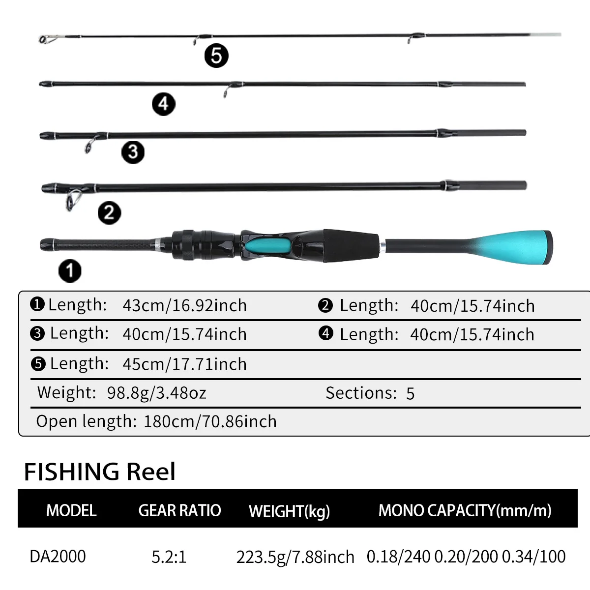 Caña de pesca de fibra de carb - Fishing Rod Carbon Fiber reseña y precio