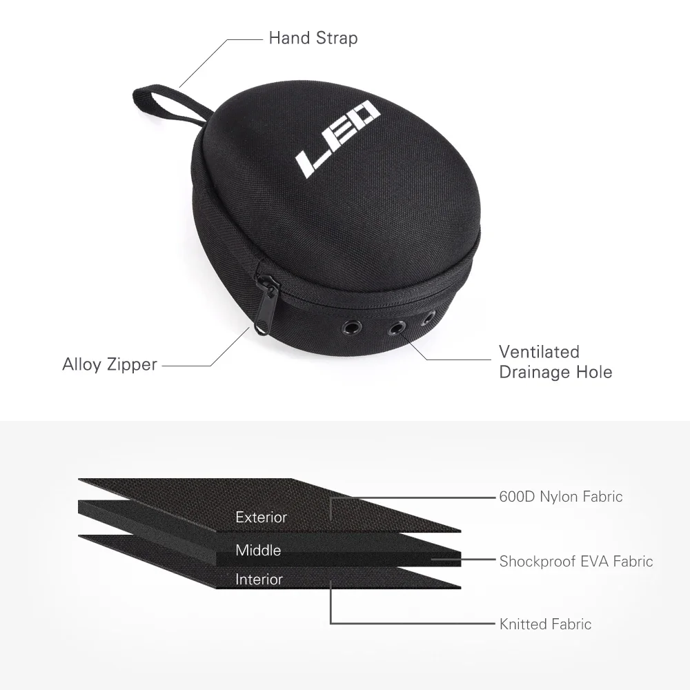 Bolsa Protectora para Carrete  - Fishing Rod Case reseña y precio